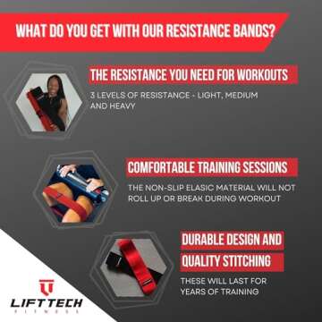 Lift Tech Fitness Fabric Resistance Bands for Working Out, Set of 3 - Loop Bands for Exercise and Fitness - Workout Bands for Women and Men - Fabric Resistance Band Set of 3 - Pink/Purple/Teal