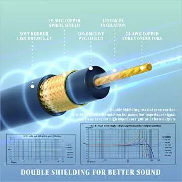Augioth Guitar Cable 6 ft, Stage Electric Instrument Bass Cable AMP Cord 1/4 Straight to Straight Black