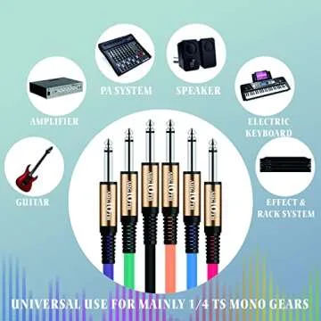 Augioth Guitar Cable 6 ft, Stage Electric Instrument Bass Cable AMP Cord 1/4 Straight to Straight Black