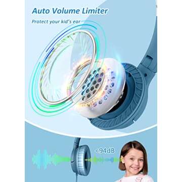 DyBaxa Kids Headphones Wired, Foldable On Ear Headset, Volume Limiter 94dB, Over-Ear Headphones for ...