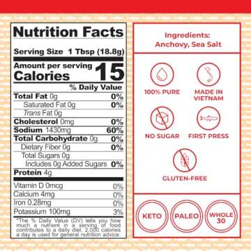 Red Boat Fish Sauce | Premium 40°N fish sauce sustainably made with just two ingredients in Vietnam...