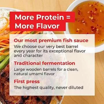 Red Boat Fish Sauce | Premium 40°N fish sauce sustainably made with just two ingredients in Vietnam | Keto, Paleo, & Whole 30 friendly | Gluten and sugar free with no preservatives | 25fl oz. plastic PET bottle