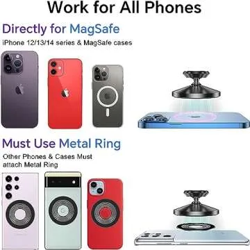 iPhone MagSafe Car Mount 2-Pack with Strong Magnet