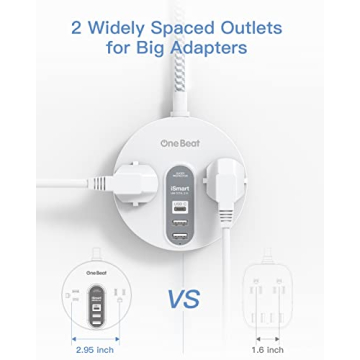 Compact Power Strip Surge Protector with USB-C for Fast Charging