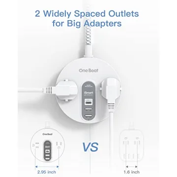 Compact Power Strip Surge Protector with USB-C for Fast Charging