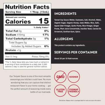 San-J - Gluten Free Teriyaki Sauce - Well-balanced Sauce for Cooking - Non-GMO - 10 oz Bottle - 2 Pa...