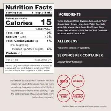 San-J - Gluten Free Teriyaki Sauce - Well-balanced Sauce for Cooking - Non-GMO - 10 oz Bottle - 2 Pa...