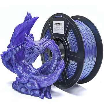 Stronghero3D PLA 3D Printer Filament 1.75mm - Color Changing Dual Colors, 1kg Spool