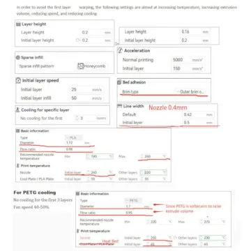 Stronghero3D Chameleon PLA Filament for Stunning Prints