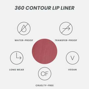 Wonderskin Lip Liner Pencil - 360 Contour Lipliner, Long Lasting, Sharpenable, Waterproof and Transfer-Proof Nude Lip Liner Pencil (Rosewood)