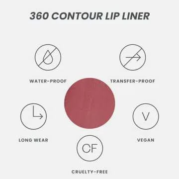 Wonderskin Lip Liner Pencil - 360 Contour Lipliner, Long Lasting, Sharpenable, Waterproof and Transfer-Proof Nude Lip Liner Pencil (Rosewood)