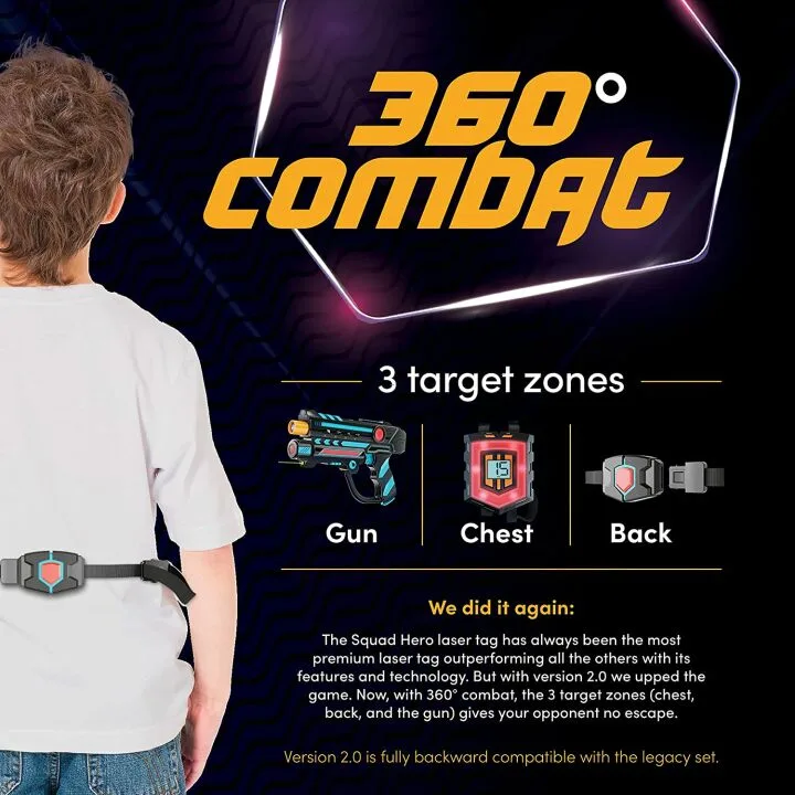 Rechargeable Laser Tag Set with 360° Sensors - 4 Players