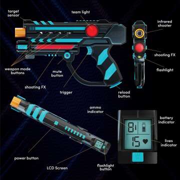Rechargeable Laser Tag Set with 360° Sensors - 4 Players