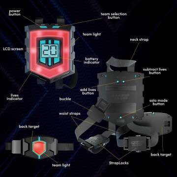 Rechargeable Laser Tag Set with 360° Sensors - 4 Players