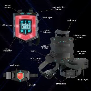 Rechargeable Laser Tag Set with 360° Sensors - 4 Players