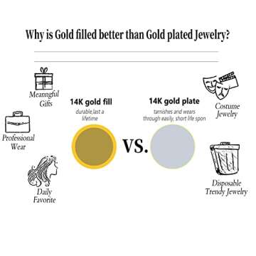 Pearich 14K Gold Filled Rings for Women Gold Stacking Rings for Women Gold Band Rings for Women Gold Statement Rings Thin Gold Ring Plain Comfort Fit Size 8