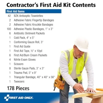 Essential First Aid Contractor Kit for Home and Job Sites