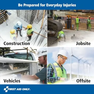 Essential First Aid Contractor Kit for Home and Job Sites