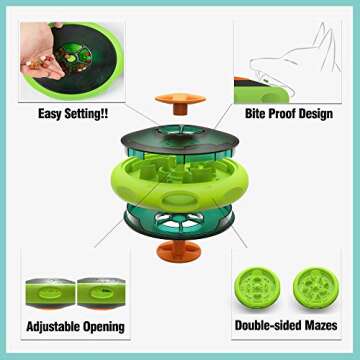 Sniffiz SmellyUFO Interactive Treat Puzzle Toy for Dogs