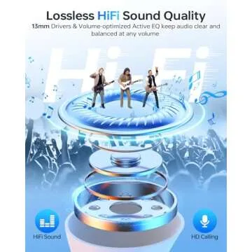 Wireless Earbuds Bluetooth 5.3 Ear Buds, Bluetooth Headphones with LED Display Charging Case, 40Hrs Playtime Stereo Sound, IPX7 Waterproof in-Ear Earphones with Mic for Phone Tablet Sports, White