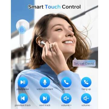 Wireless Earbuds Bluetooth 5.3 Ear Buds, Bluetooth Headphones with LED Display Charging Case, 40Hrs Playtime Stereo Sound, IPX7 Waterproof in-Ear Earphones with Mic for Phone Tablet Sports, White