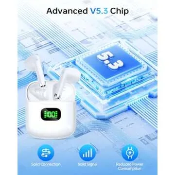 Wireless Earbuds Bluetooth 5.3 Ear Buds, Bluetooth Headphones with LED Display Charging Case, 40Hrs Playtime Stereo Sound, IPX7 Waterproof in-Ear Earphones with Mic for Phone Tablet Sports, White