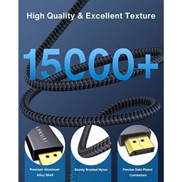 IVANKY DisplayPort Cable, High Speed DP to DP Cable