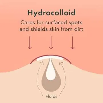 Rael Pimple Patches - Invisible Hydrocolloid Blemish Treatment