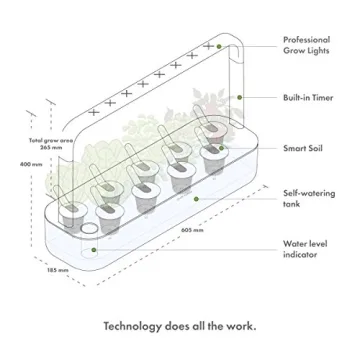 Click & Grow Indoor Herb Garden with Smart Technology