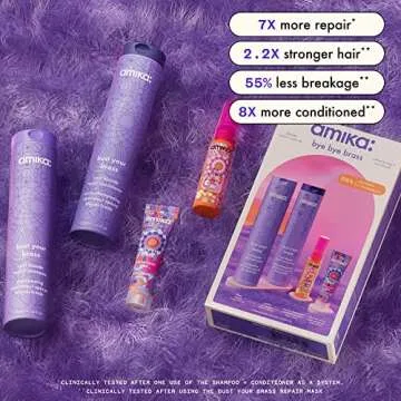 amika bye bye brass wash + care set