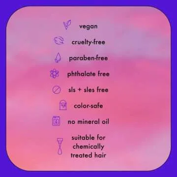 amika bye bye brass wash + care set