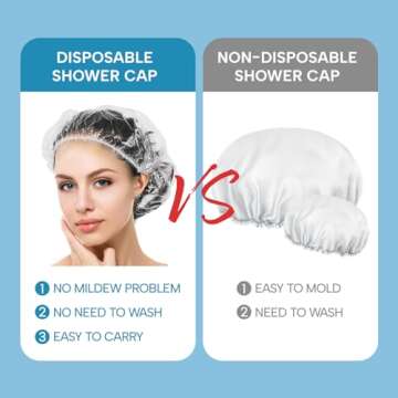 YIZIJIZI 30PCS Disposable Shower Caps, Large Thick Clear Waterproof Shower Cap for Women, large Size 20.5", Home Use, Spa, Hotel and Hair Salon, Clear Shower Caps for Travel