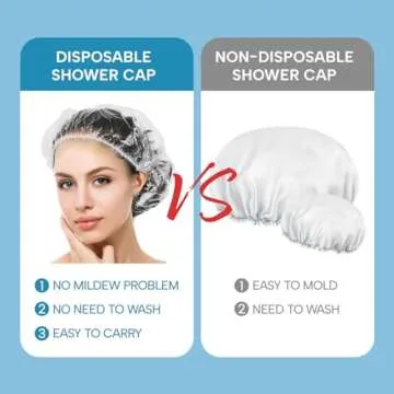YIZIJIZI 30PCS Disposable Shower Caps, Large Thick Clear Waterproof Shower Cap for Women, large Size 20.5", Home Use, Spa, Hotel and Hair Salon, Clear Shower Caps for Travel