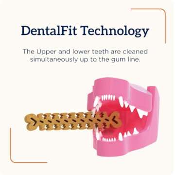 Groovies Original Dog Dental Chew 27oz Small (96 Chews)