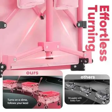 Sekey 220L Collapsible Wagon with 330 lbs Capacity