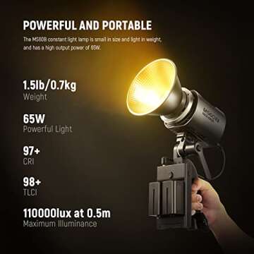 NEEWER MS60B LED Video Light 2.4G/APP Control, 65W Metal Mini Compact COB Continuous Output Lighting...