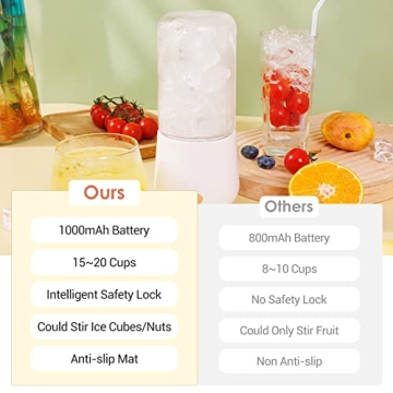 Portable 4-Blade USB Charge Mini Blender for Smoothies