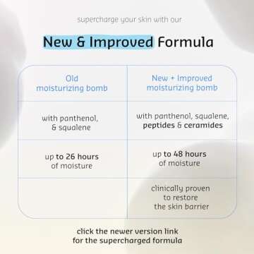belif The True Cream Aqua Bomb Hydrating Moisturizer with Squalane | Good for Dryness, Dullness, Une...