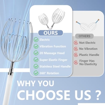 Winyoung Electric Scalp Massager 20-Finger Design Stress Relief