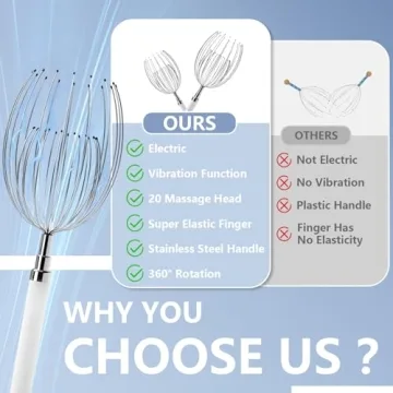 Winyoung Electric Scalp Massager 20-Finger Design Stress Relief