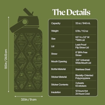 Wondery National Parks Water Bottle with Stickers, 32 oz