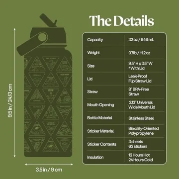 Wondery National Parks Water Bottle with Stickers, 32 oz