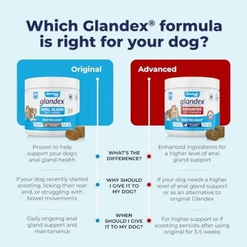 Glandex Soft Chew Treats for Anal Gland Health in Dogs