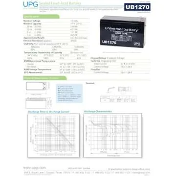 Universal Power Group UPG UB1270-12V 7AH SLA Battery