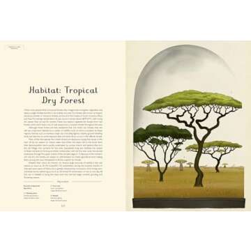 Arboretum: Welcome to the Museum