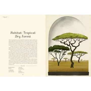 Arboretum: Welcome to the Museum