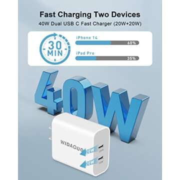 40W Dual USB C Wall Charger - 2Pack Fast Charging Adapter for iPhone, iPad, AirPods, Samsung