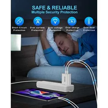 40W Dual USB C Charger - Fast Charging for All Devices