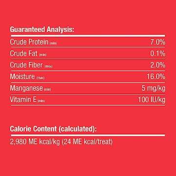 Dreambone Triple Flavor Twisties, 25 Count, Rawhide-Free Dog Chews Made with Real Beef, Pork & Chicken, 7.05 Ounce (Pack of 1)