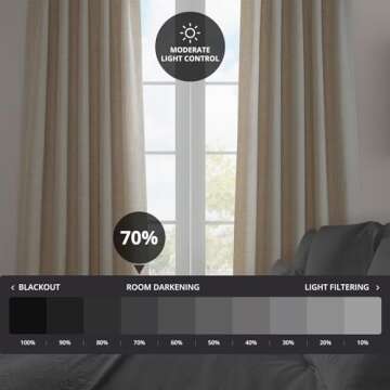 HPD Faux Linen Room Darkening Curtains 50W x 84L